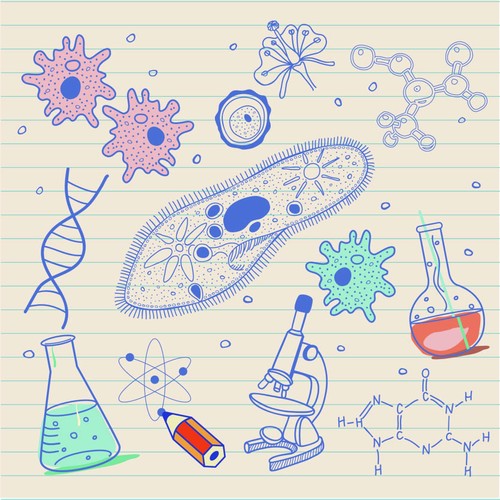 Biology Classes
